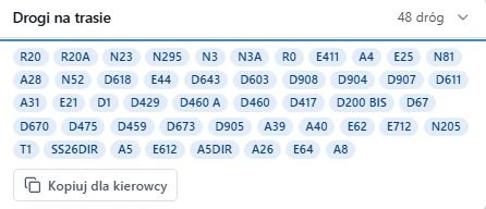 Drogi na trasie: 48 dróg, lista numerów dróg od R20 do A8 i przycisk Kopiuj dla kierowcy