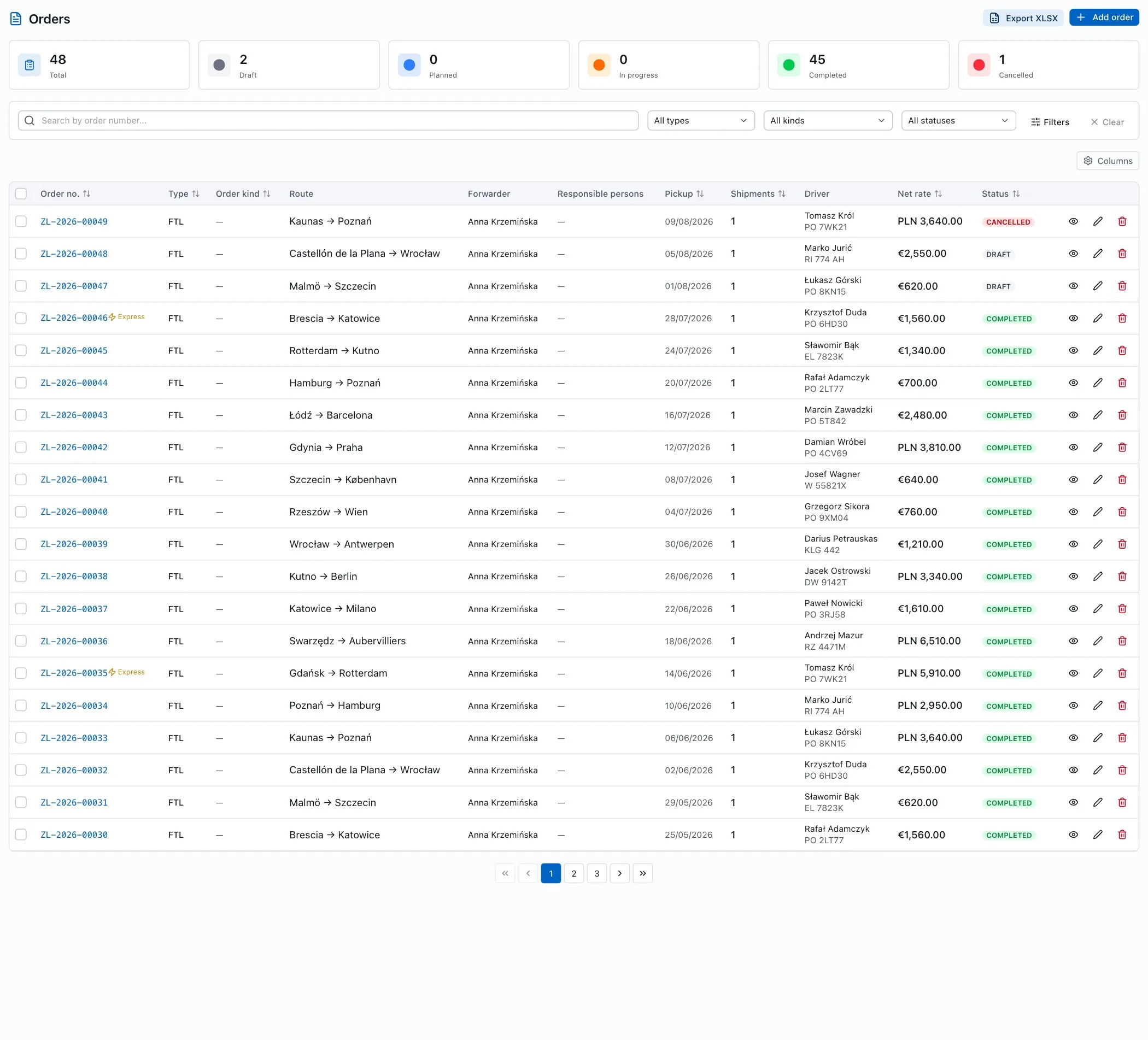 Order list in NaviTMS, routes, drivers, rates and order statuses