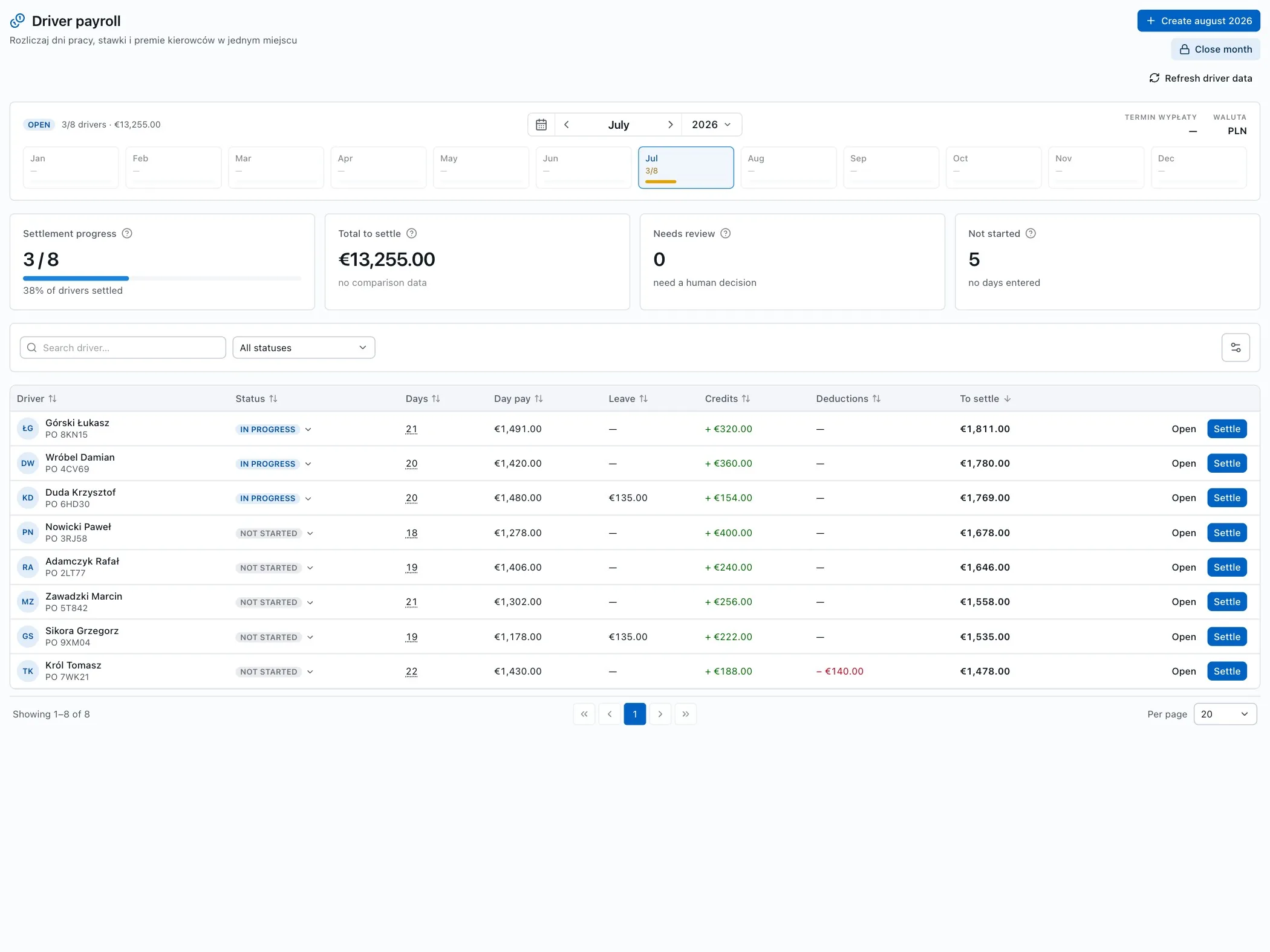 Driver payroll screen in NaviTMS, settlement period, KPIs and a table of drivers with amounts