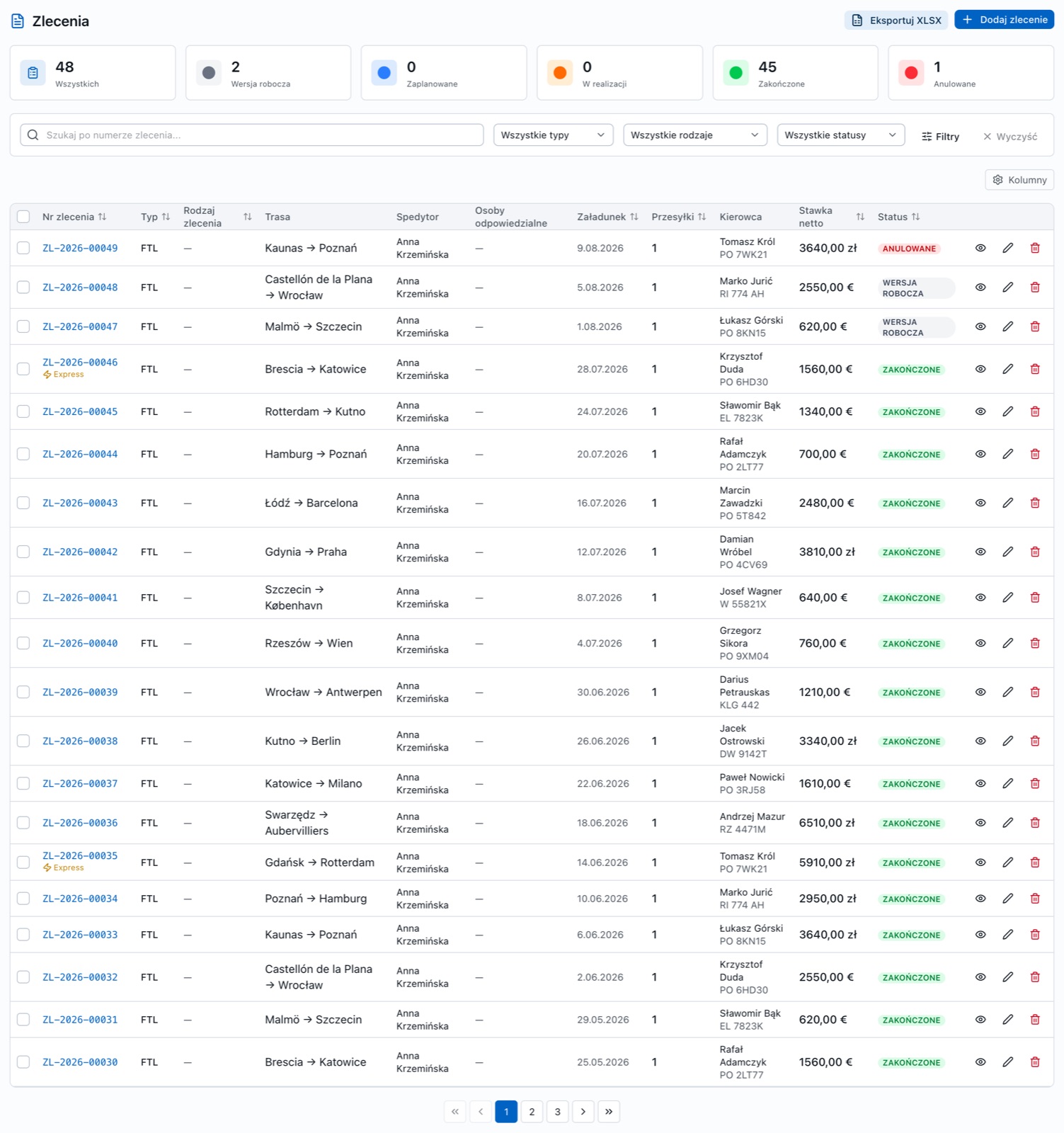 Lista zleceń w NaviTMS, trasy, kierowcy, stawki i statusy zleceń
