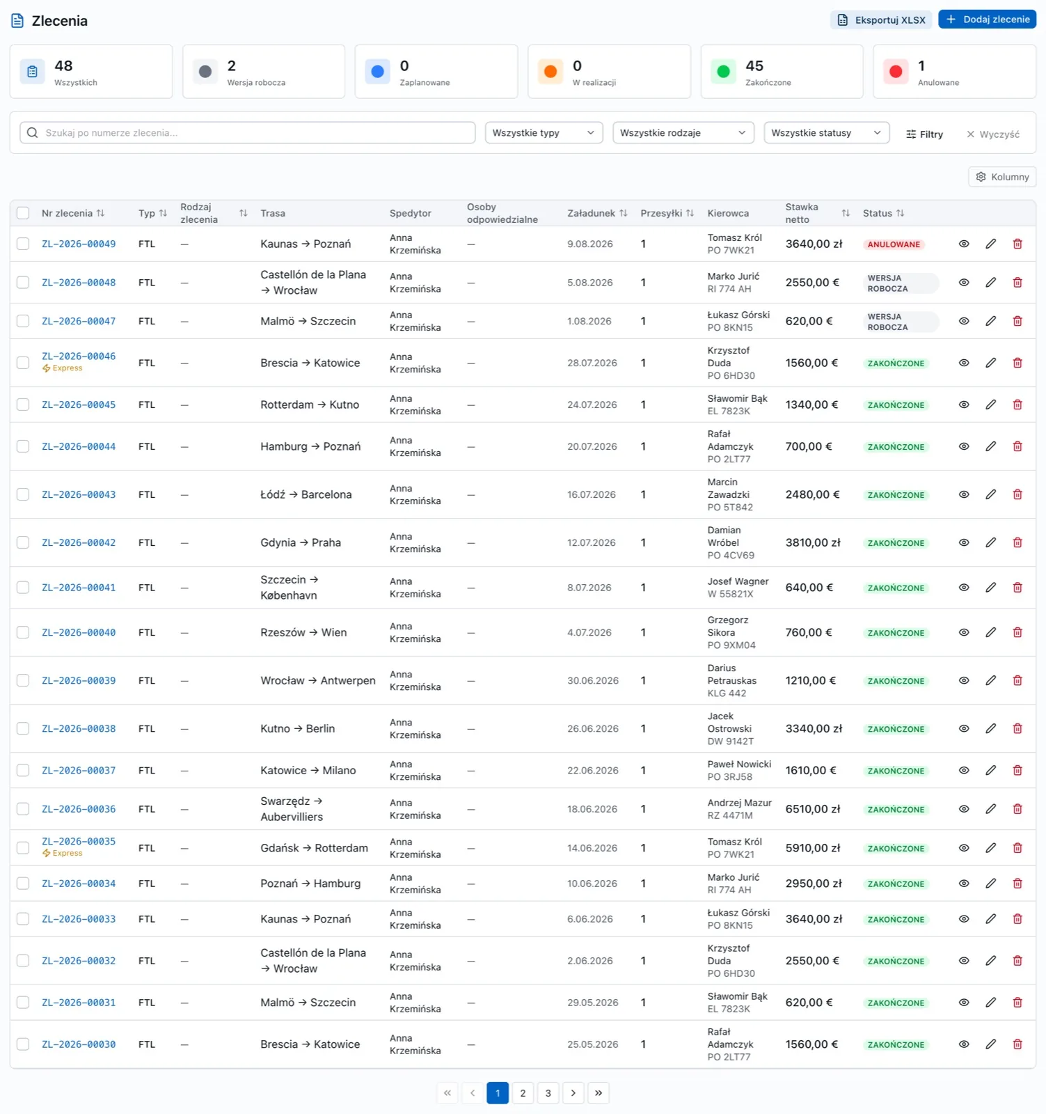 Lista zleceń w NaviTMS, trasy, kierowcy, stawki i statusy zleceń
